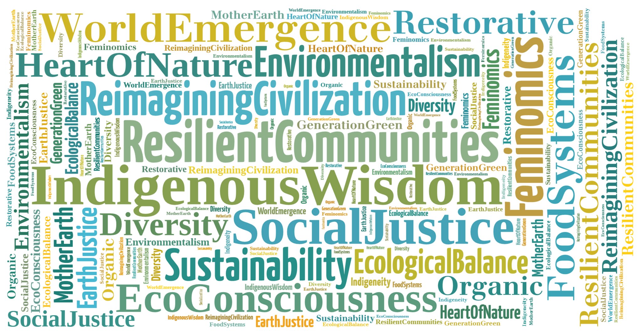 bioneers-wordle.jpg